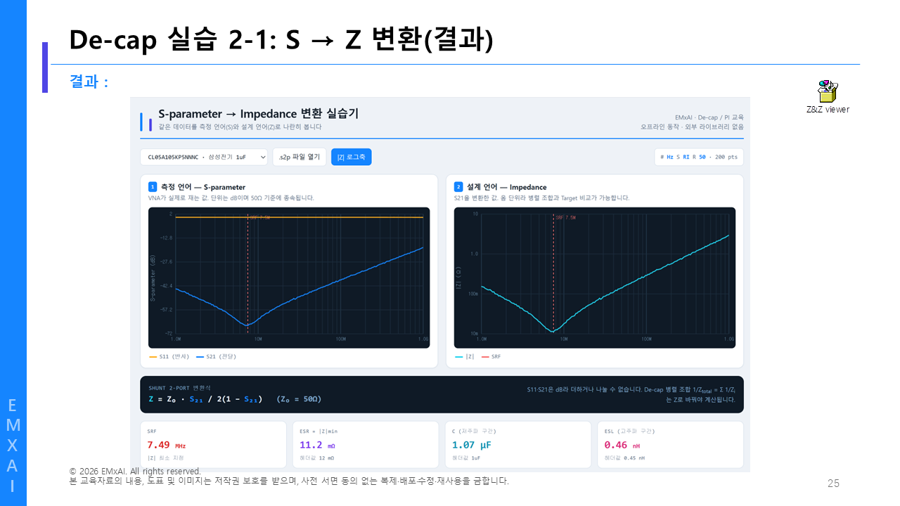 25. De-cap 실습 2-1 - S → Z 변환 (결과) 교육자료